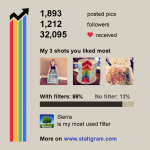 statigram-600x600